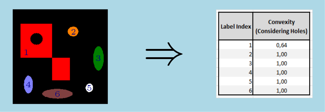 Convexity2dMsr.png