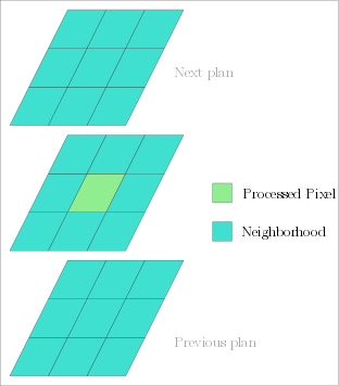 3d26Connexity.png