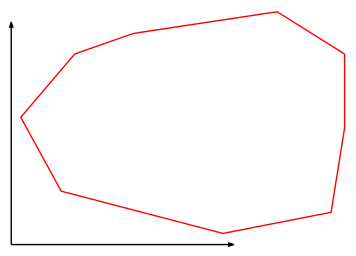 PolygonalApproximation.png