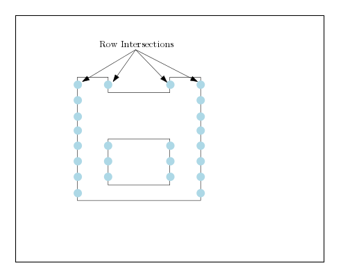RowIntersectionsDefinition.png