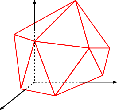 SurfaceApproximation.png