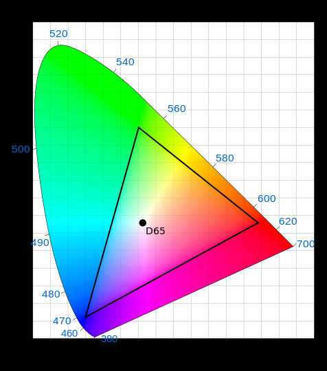 XYZ.png
