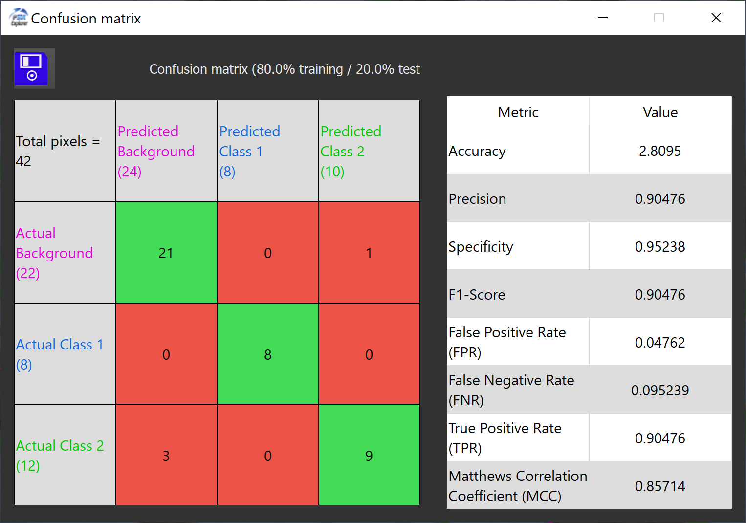 confusionMatrix.png