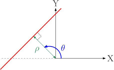 line2d_polar.png