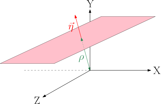 plan3d_euler.png