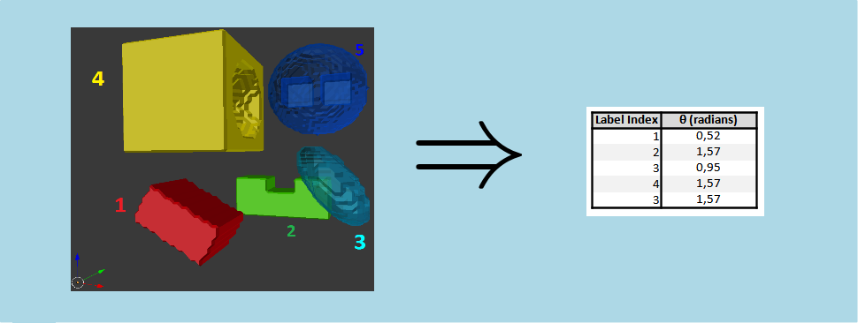 Inertia3dNormalOrientationThetaMsr.png