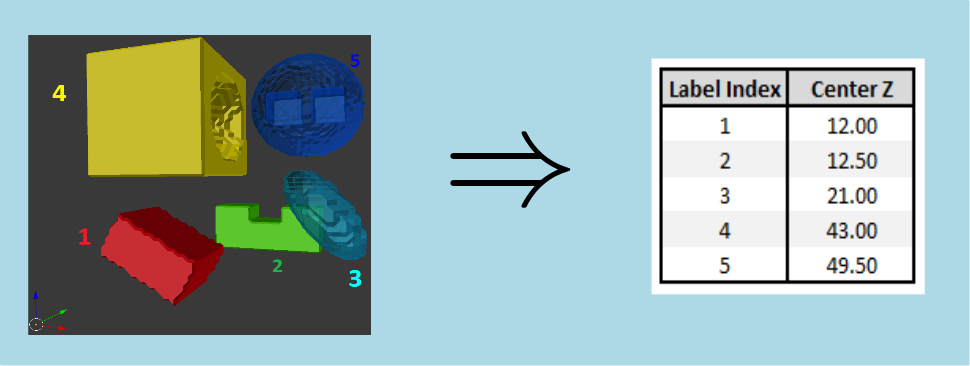 OBBCenterZMsr.png