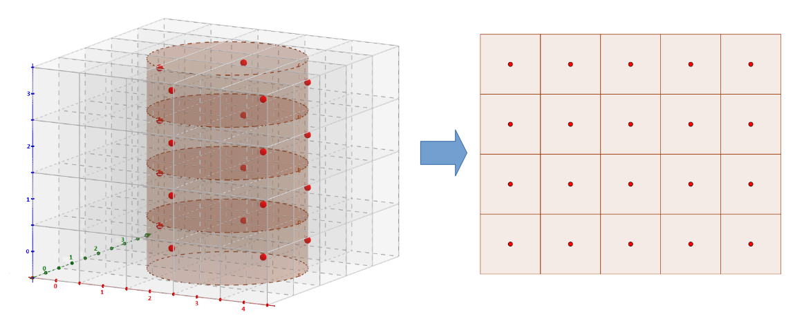 UnrollCylinderImg_figure1.png