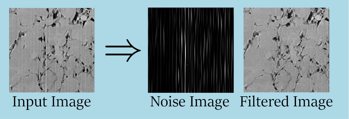 VSNR2D_Result.png