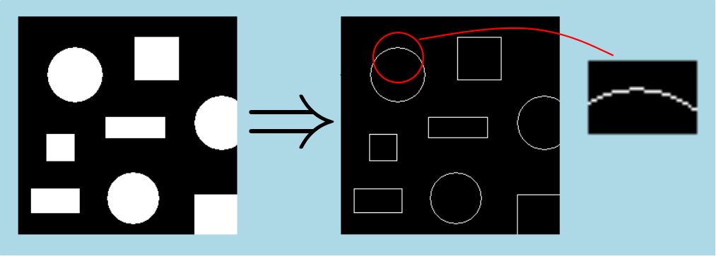 boundary2dImg4Connexity.png