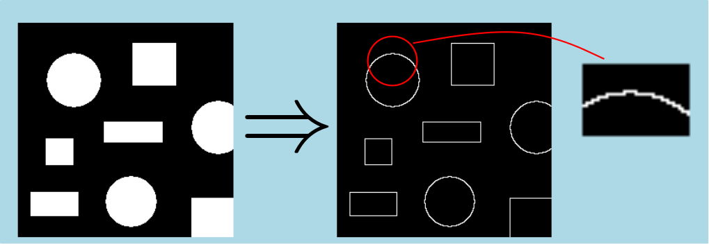boundary2dImg8Connexity.png