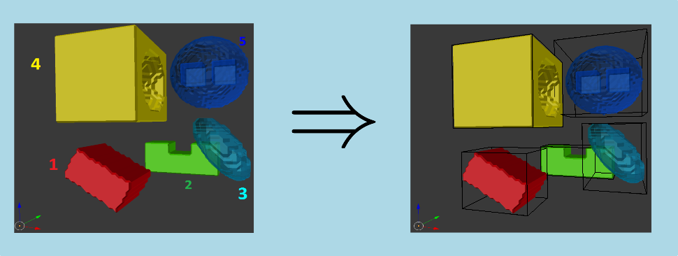 boundingBox3dMsr.png