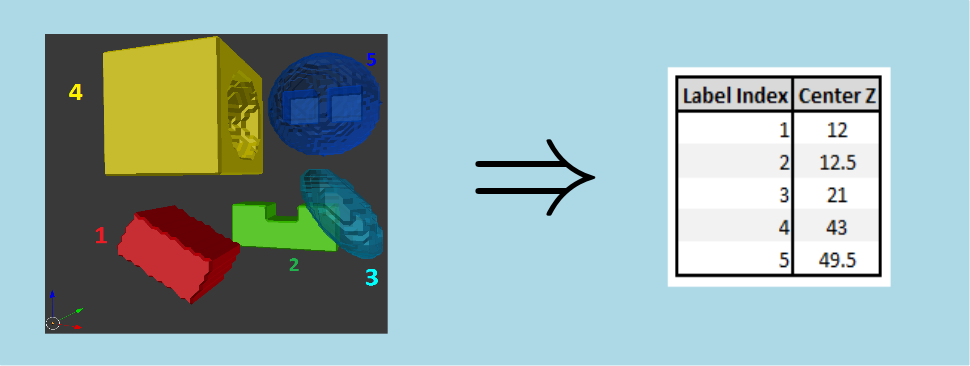 boundingBoxCenterZMsr.png