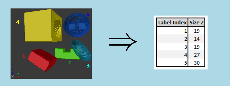 boundingBoxSizeZMsr.png