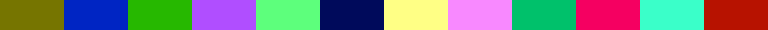 colorMapping2dImg_random2_12colors.png