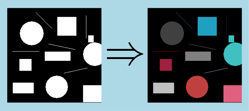 connectedComponent2dImg8Connexity.png