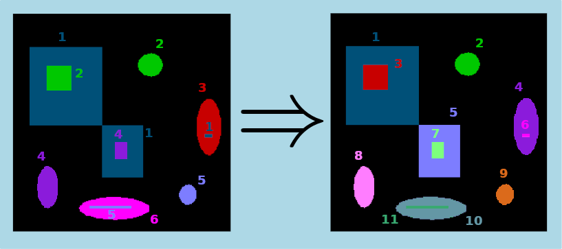 connectedComponent2dImgRelabel.png