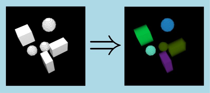 connectedComponent3dImg.png