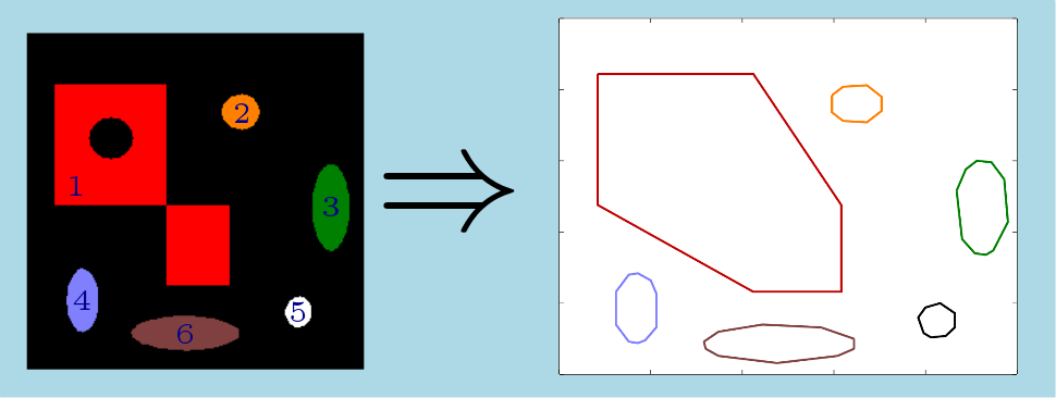 convexHullMsr.png