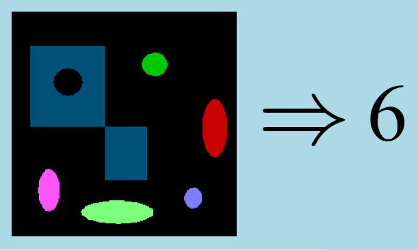 counting2d.png
