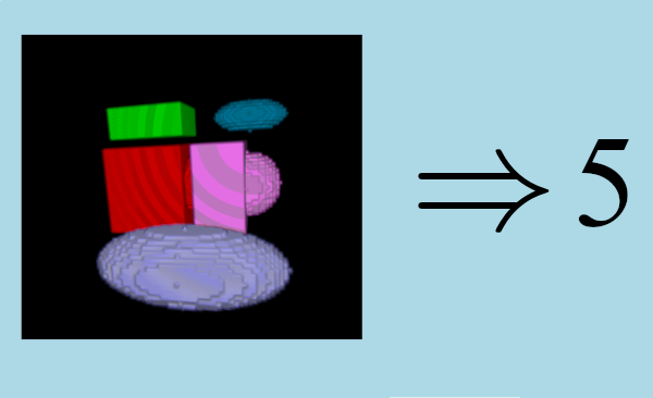 counting3d.png