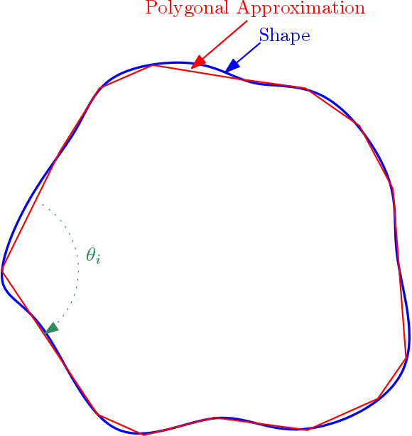 edgeAngularity2d1.png