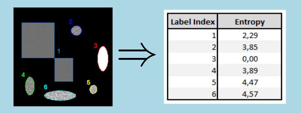 entropyMsr.png
