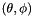 $ (\theta, \phi) $