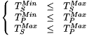 \[ \left\{ \begin{array}{ccc} T_S^{Min} & \leq & T_S^{Max} \\ T_P^{Min} & \leq & T_P^{Max} \\ T_S^{Max} & \leq & T_P^{Max} \end{array} \right. \]