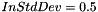 $InStdDev=0.5$