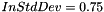 $InStdDev=0.75$