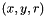 $(x, y, r)$