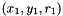 $(x_1, y_1, r_1)$