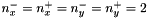 $n^{-}_{x}=n^{+}_{x}=n^{-}_{y}=n^{+}_{y}=2$
