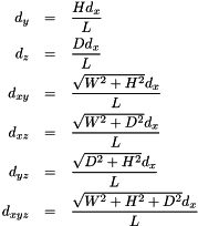 \begin{eqnarray*} d_y & = & \frac{ H d_x }{L} \\ d_z & = & \frac{ D d_x }{L} \\ d_{xy} & = & \frac{ \sqrt{W^2 + H^2 } d_x }{L} \\ d_{xz} & = & \frac{ \sqrt{W^2 + D^2 } d_x }{L} \\ d_{yz} & = & \frac{ \sqrt{D^2 + H^2 } d_x }{L} \\ d_{xyz} & = & \frac{ \sqrt{W^2 + H^2 + D^2 } d_x }{L} \end{eqnarray*}