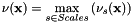 \[ \nu(\textbf{x}) = \max_{s \in Scales}\left( \nu_s(\textbf{x}) \right) \]