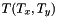$T(T_x, T_y)$