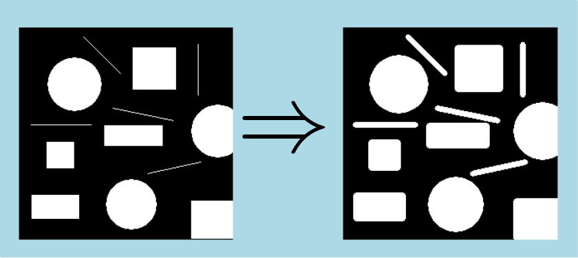 genericDilate2dImg.png