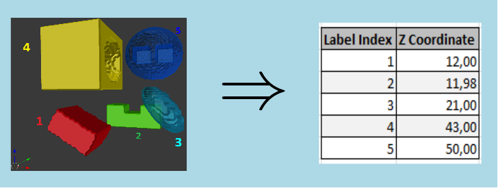 greyBarycenterZMsr.png