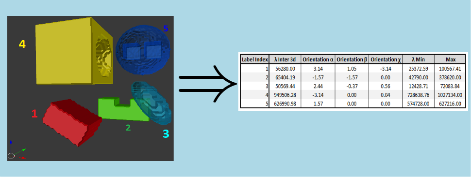 inertia3dMsr.png