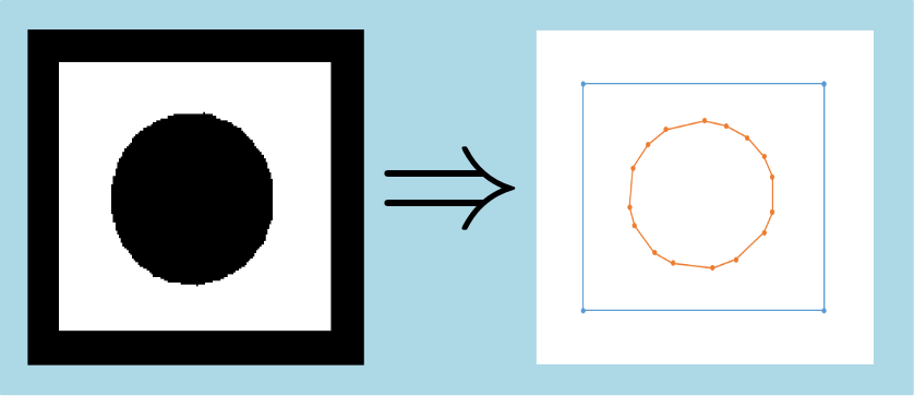 labelShapeExtraction2d3.png