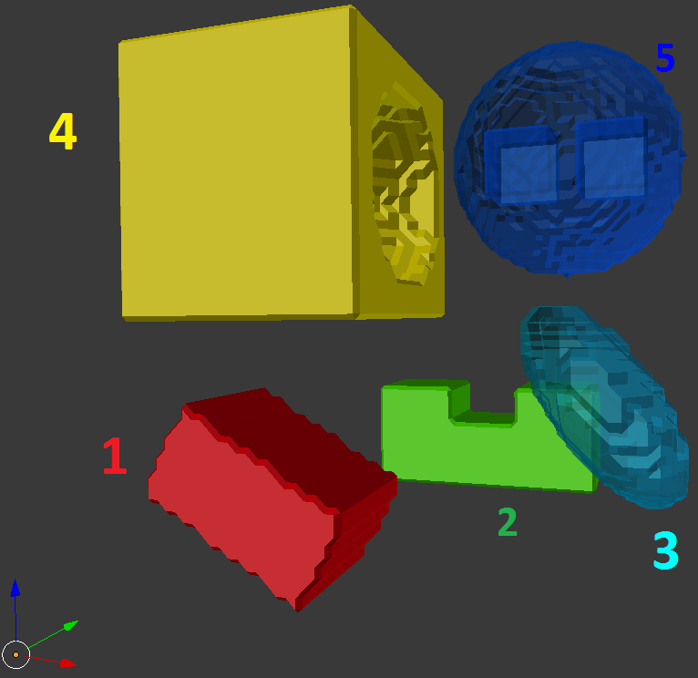 labelShapeExtraction3d.png