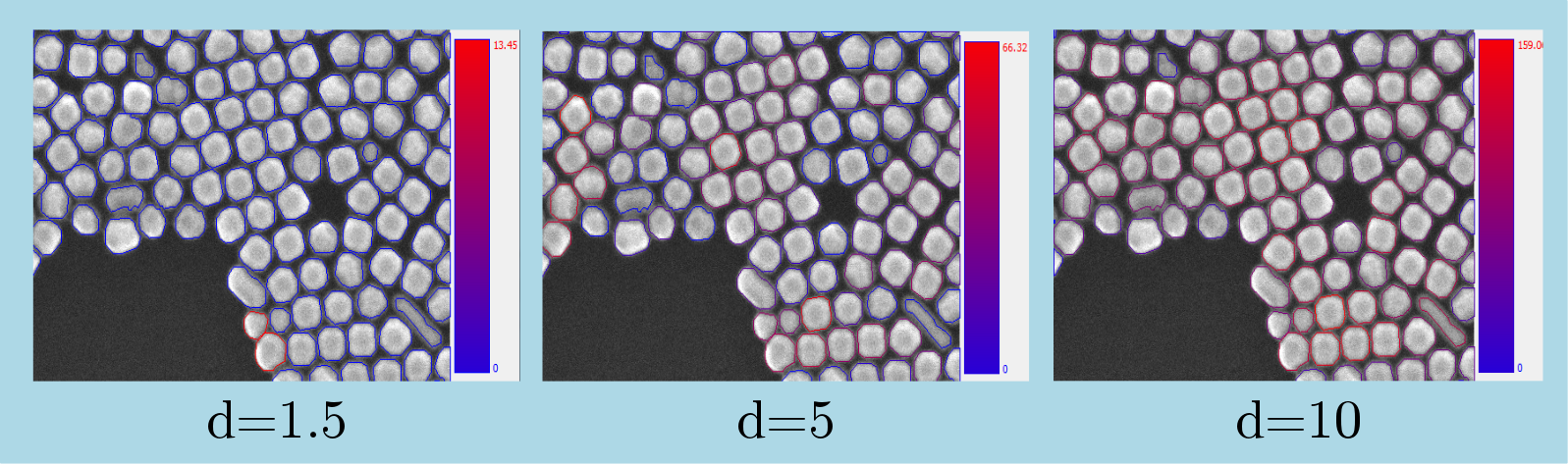 lengthOfContact2dMsr_distance.png