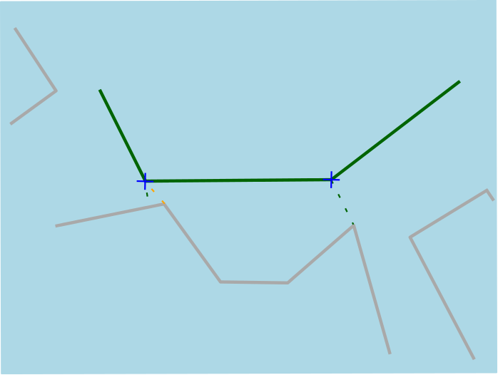 lengthOfContact2dMsr_segClosestPoint.png