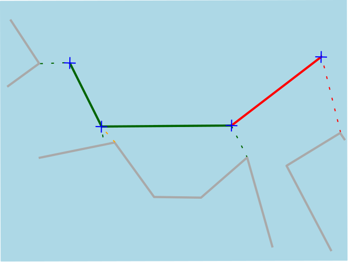 lengthOfContact2dMsr_segEnds.png