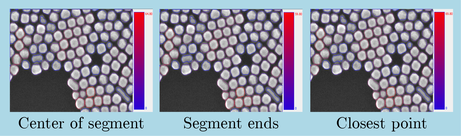 lengthOfContact2dMsr_subSampling.png