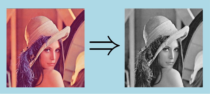 lightnessImgExample.png