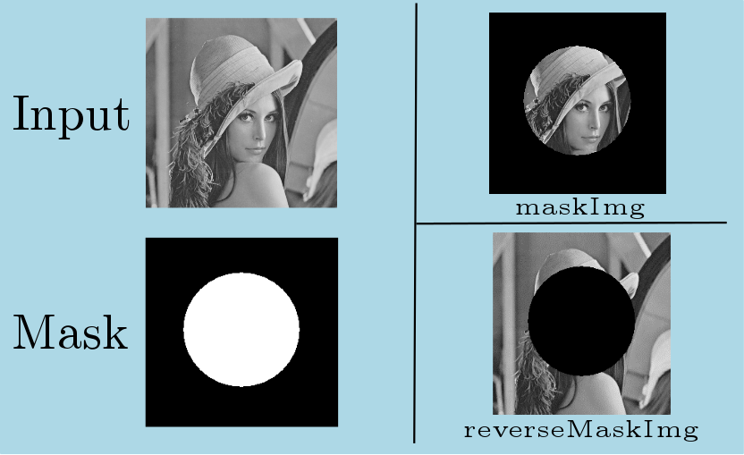 maskImgExample.png