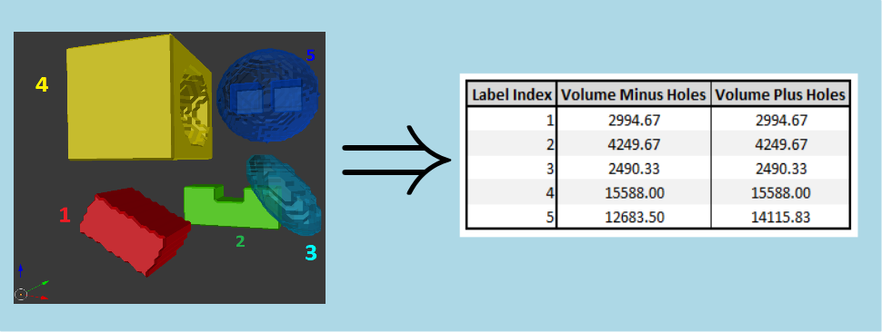 meshVolume3dMsr.png