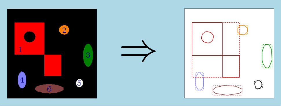 orientedBoundingBoxMsr_illustration.png